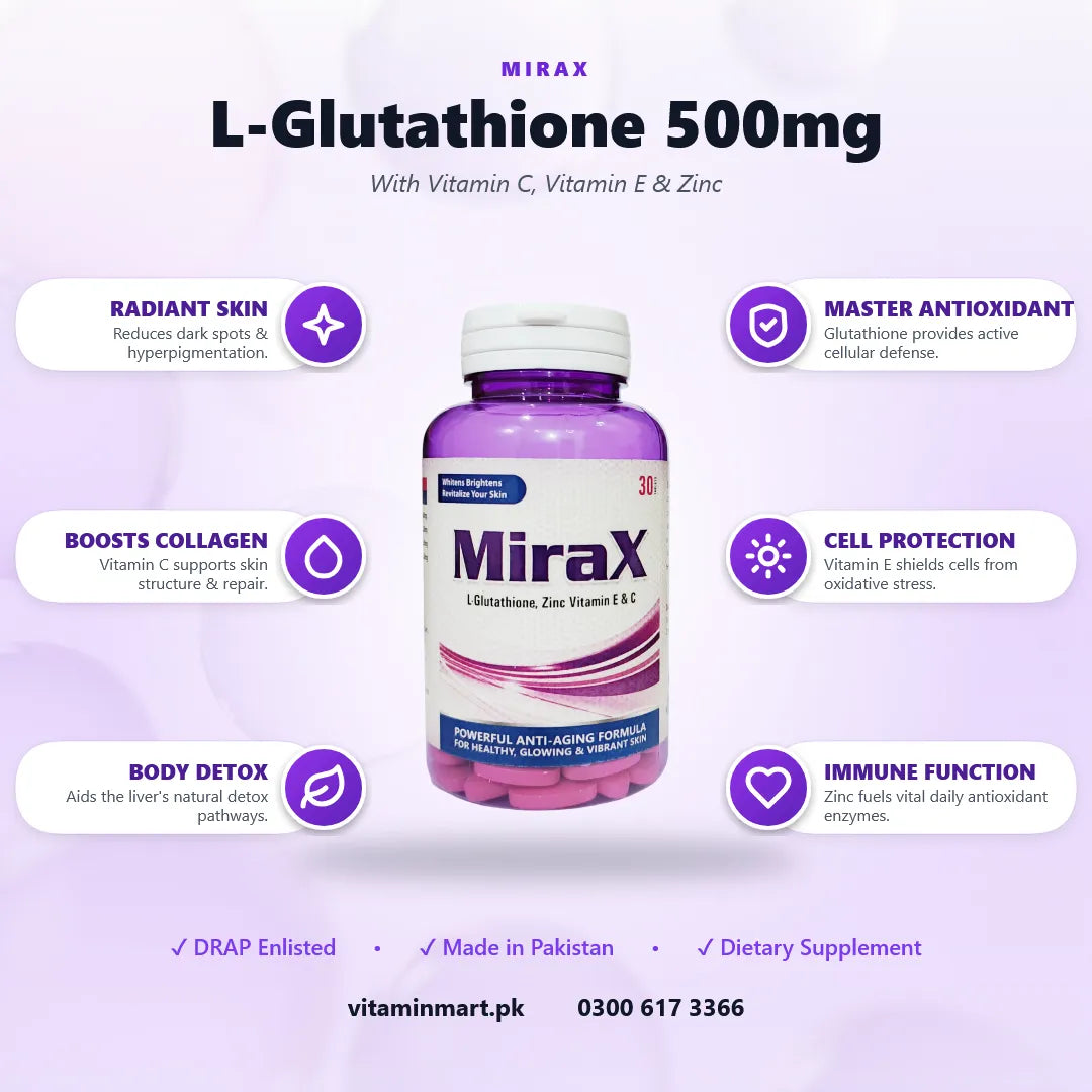 Glutathione Tablets 500mg (MiraX) 30 Ct